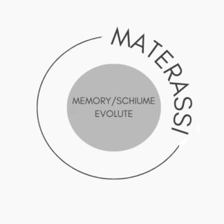 Memory / Schiume Evolute